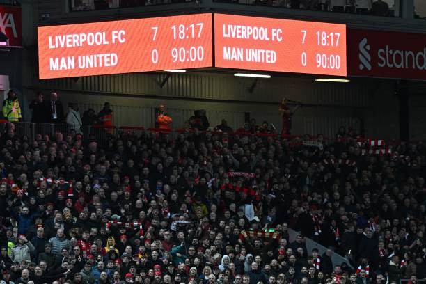 What is the duration of football match? Explained.  