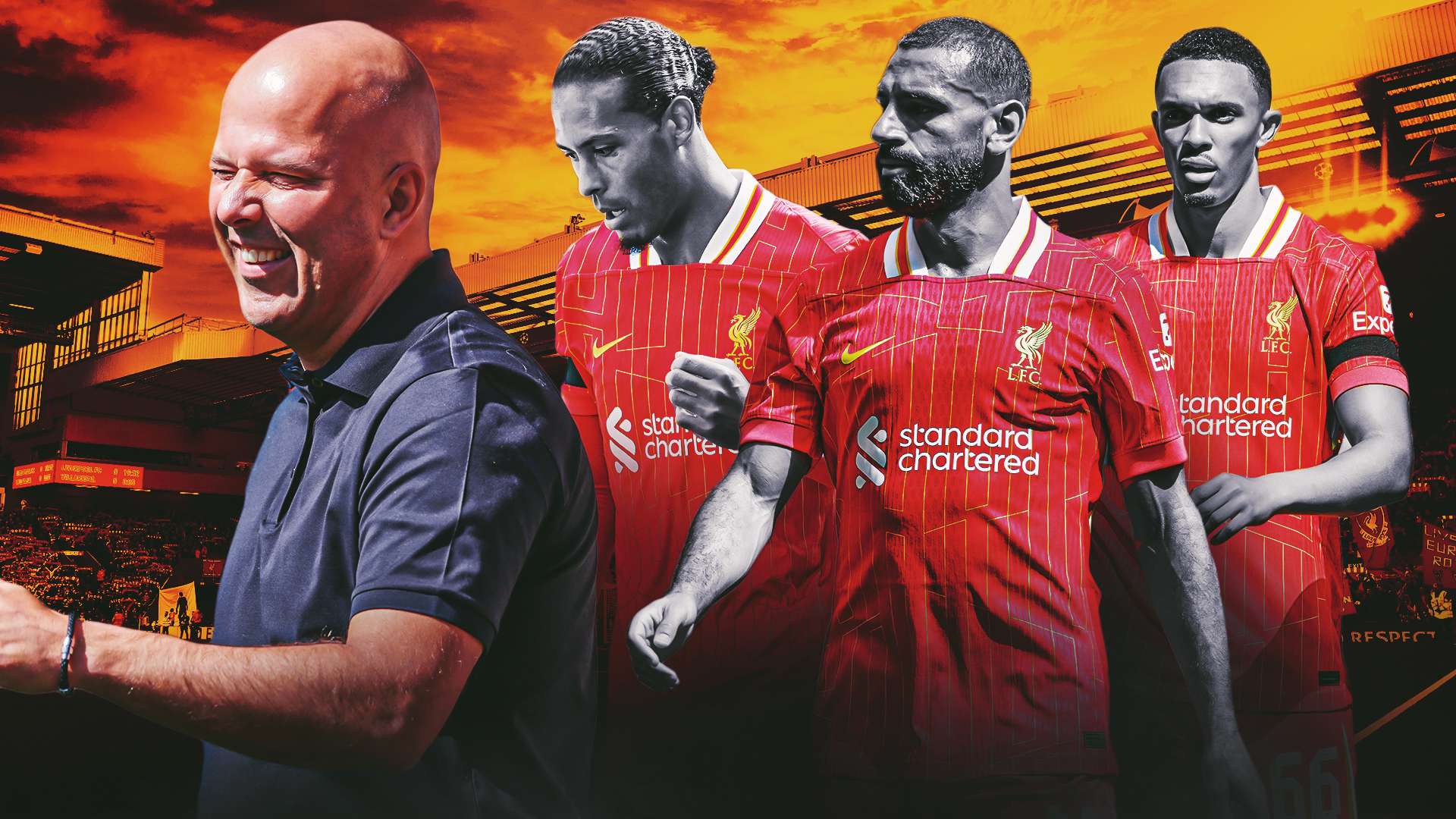 Liverpool in limbo: No new signings & key men out of contract  