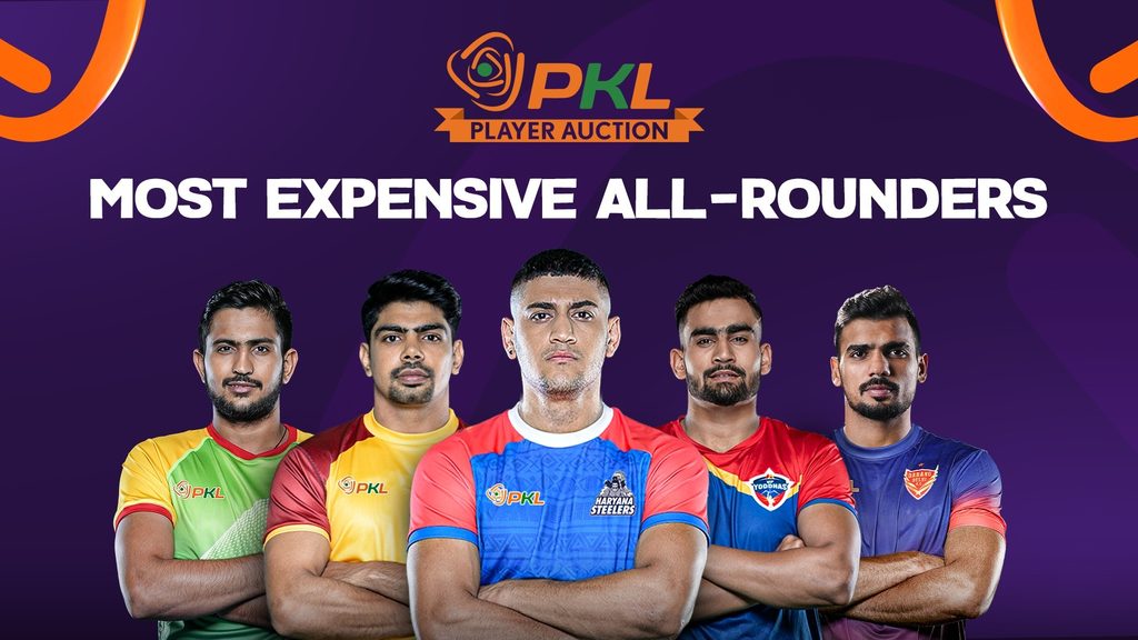 Mohammadreza Chiyaneh, Pawan Sehrawat on top of the charts for most expensive all-rounders in PKL 11  