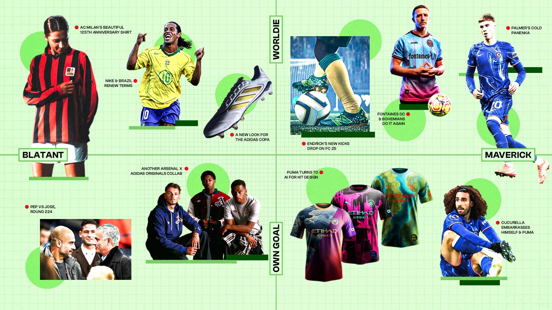 The Culture & Clobber Axis: Palmer's Panenka & Arsenal x adidas  