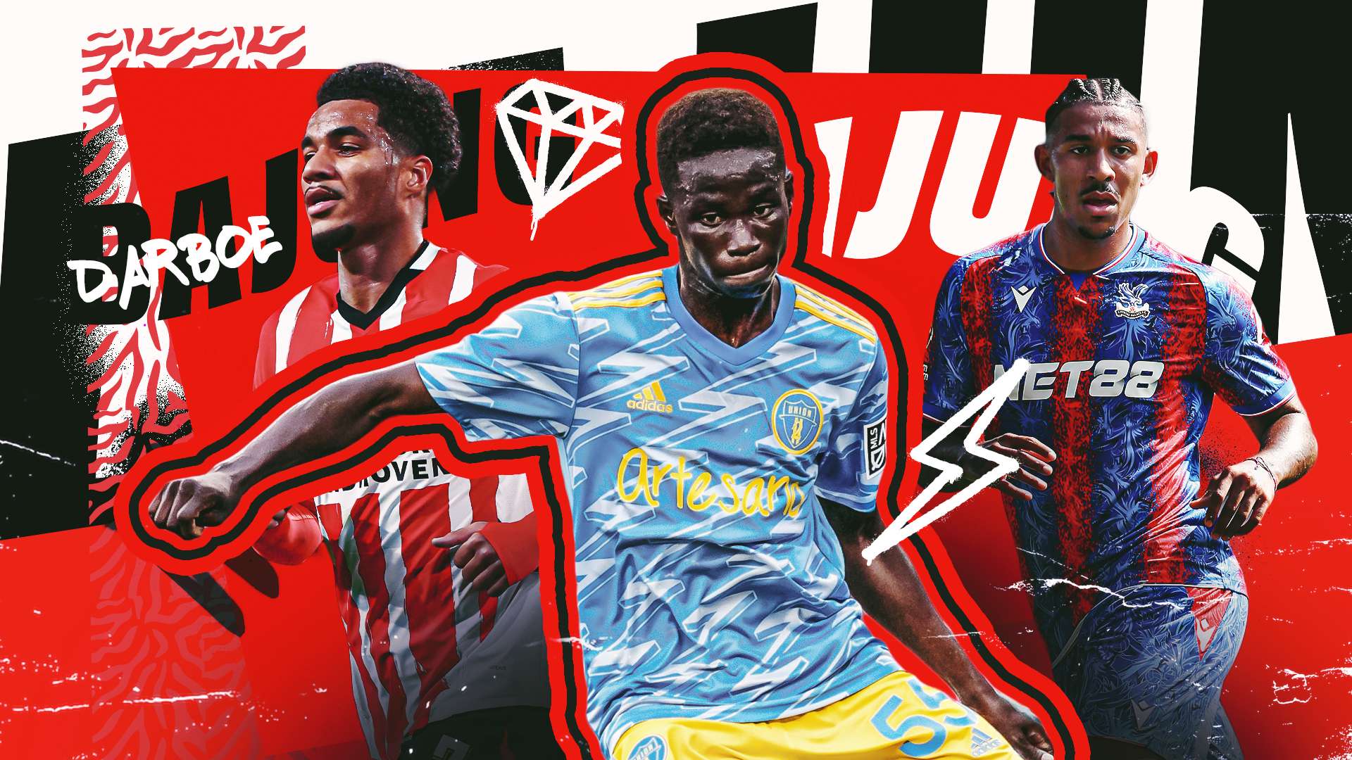 Scouting Bajung Darboe: Next American to develop at Bayern?  