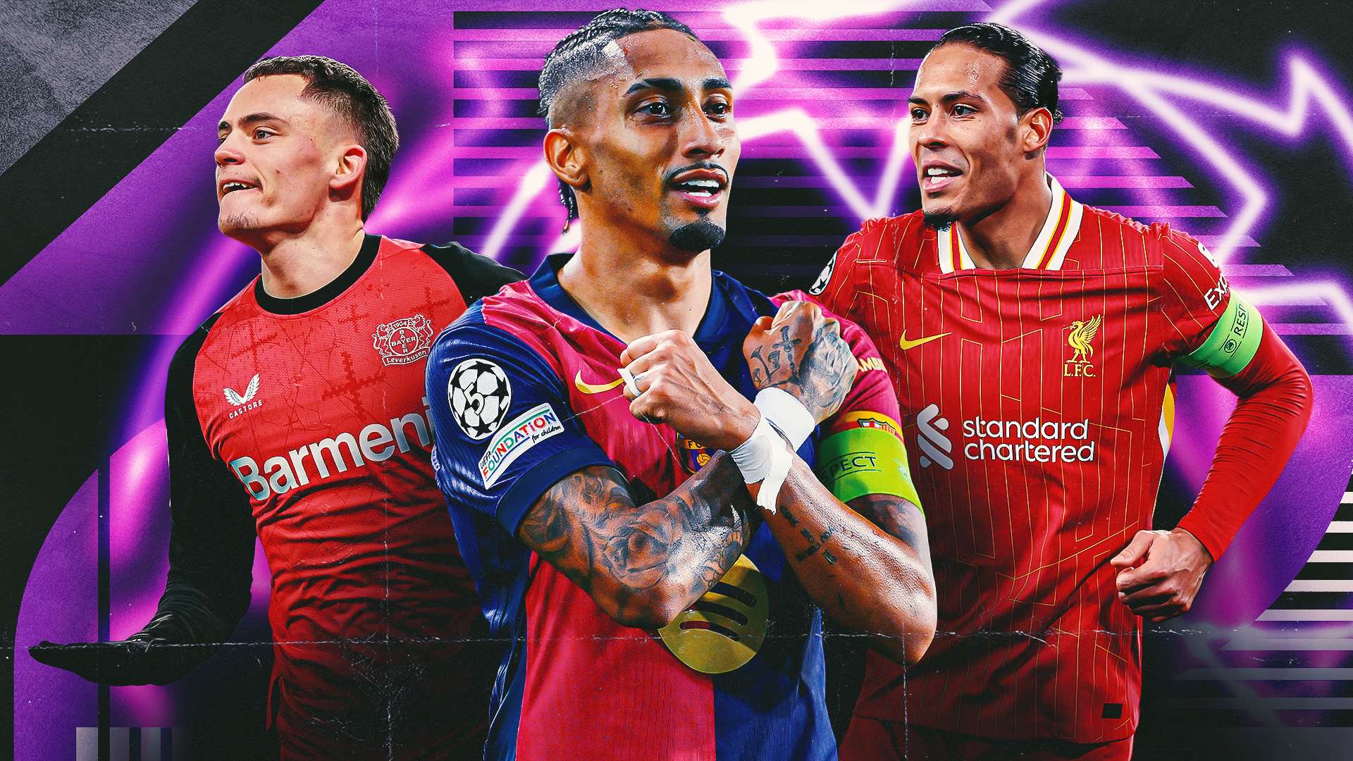 GOAL's Team of the Champions League league phase  