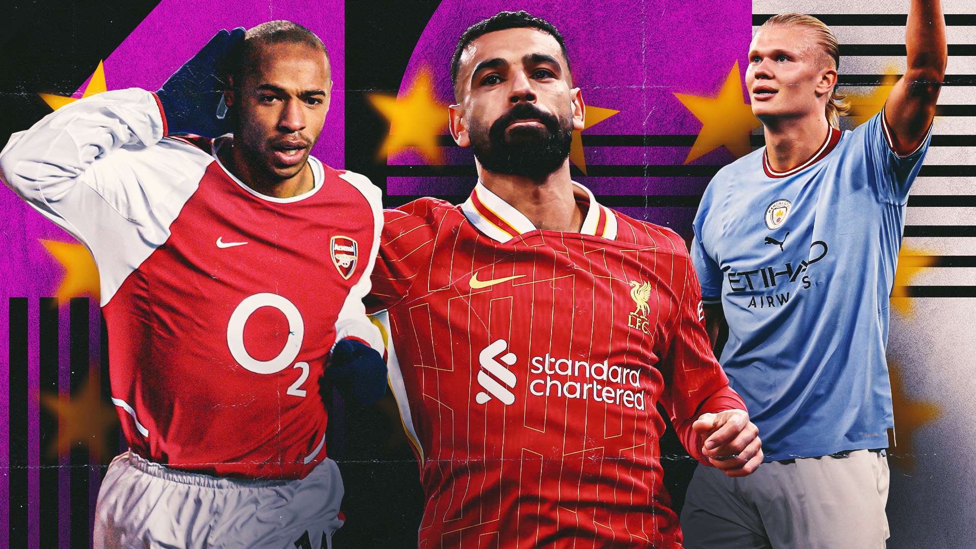 Salah & the best individual EPL seasons ever - ranked  