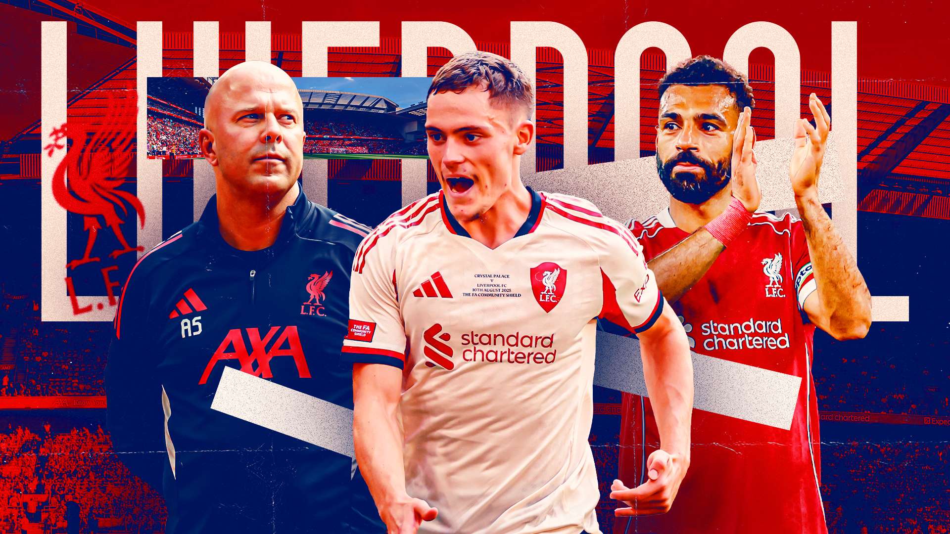 Liverpool season preview: Reds primed to retain EPL title  