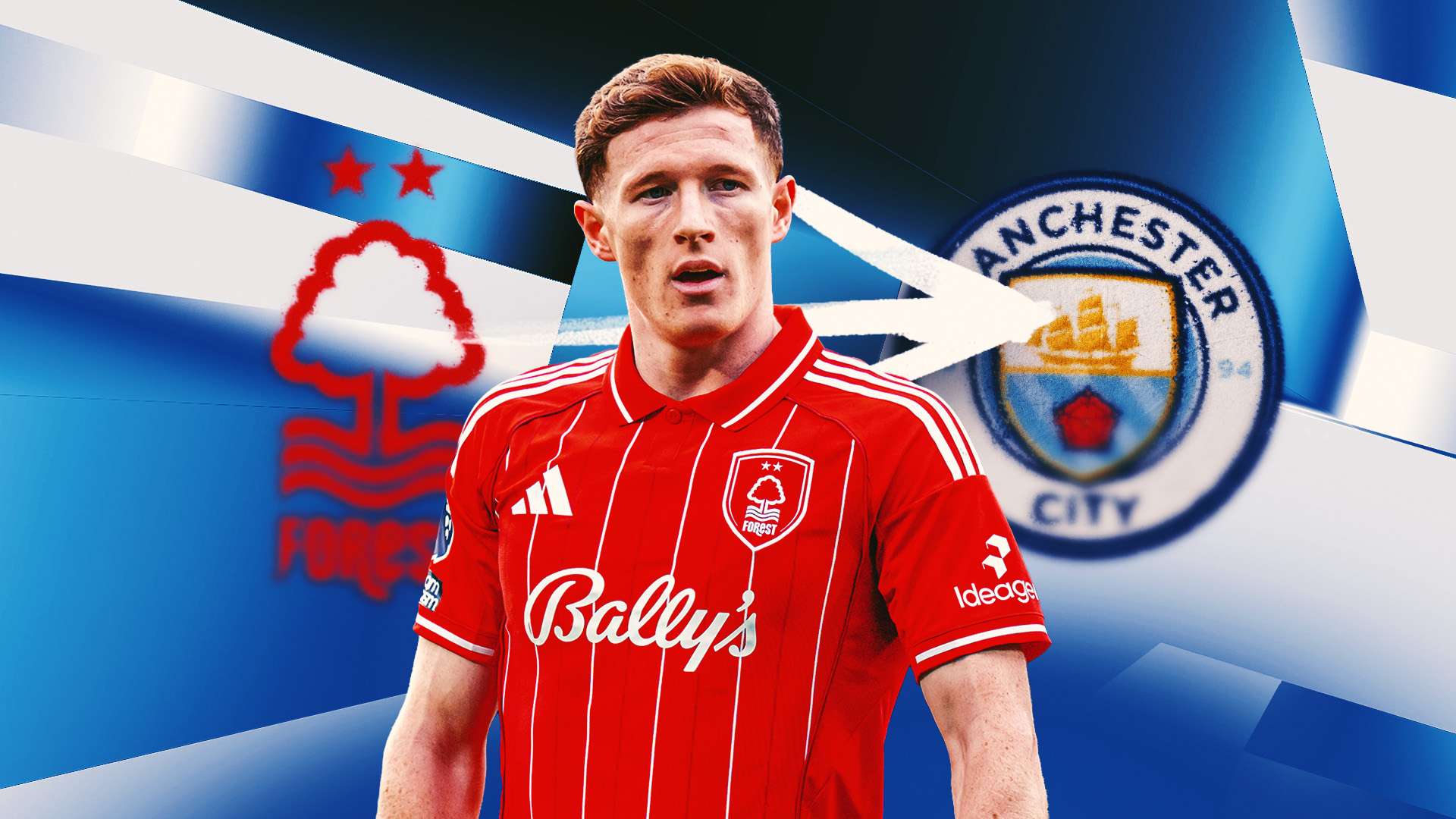 Anderson for £116m?! The ultimate example of the 'English tax'  